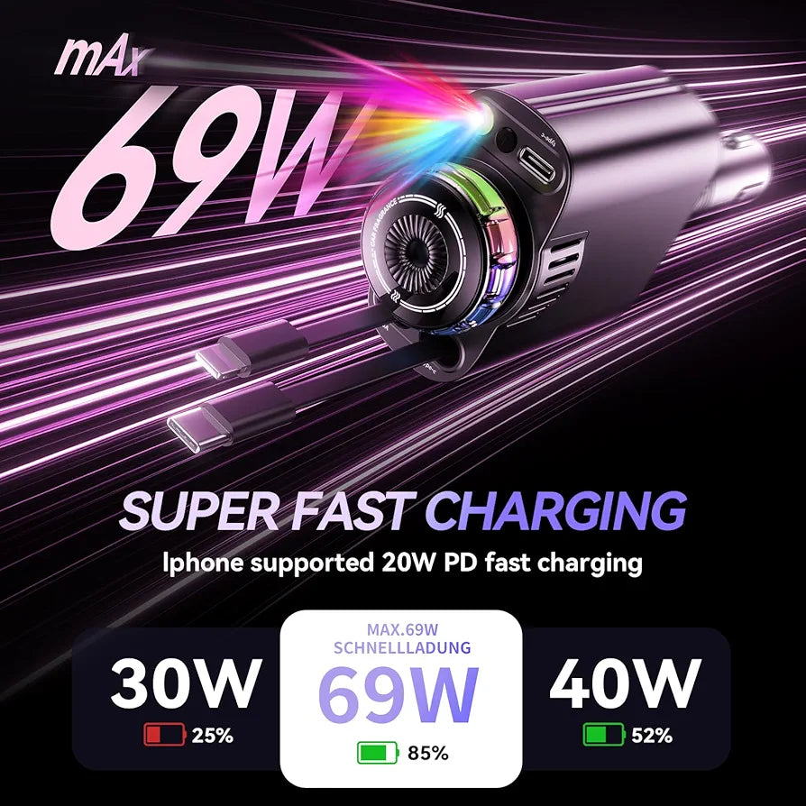 5 in 1 Star Light Car Charger with Aromatherapy                     شاحن سيارة 5 في 1 بإضاءة النجوم مع العلاج العطري