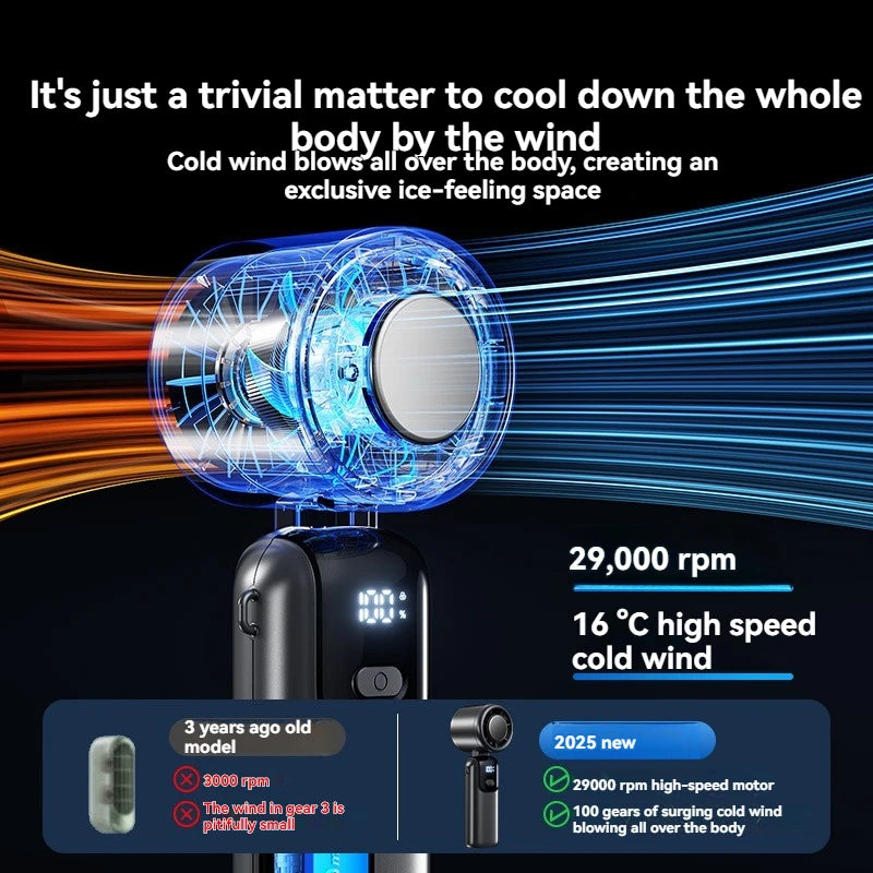 Ice-Cool High-Speed Fan
