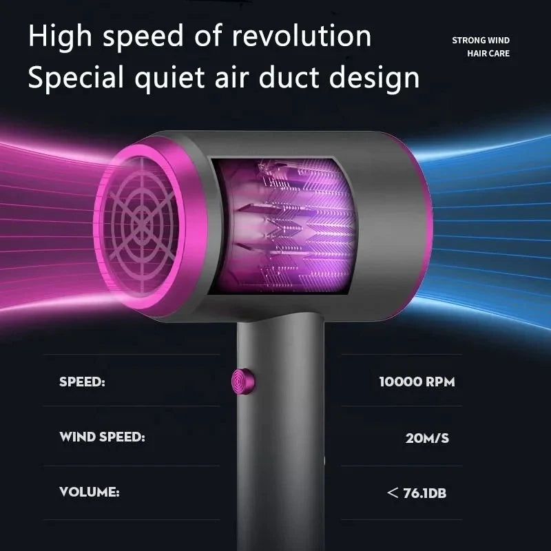 Professional Ionic Hair Dryer Salon-Quality Shine. Heat